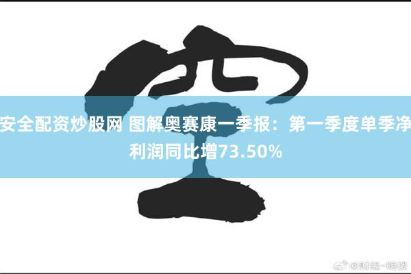 安全配资炒股网 图解奥赛康一季报：第一季度单季净利润同比增73.50%
